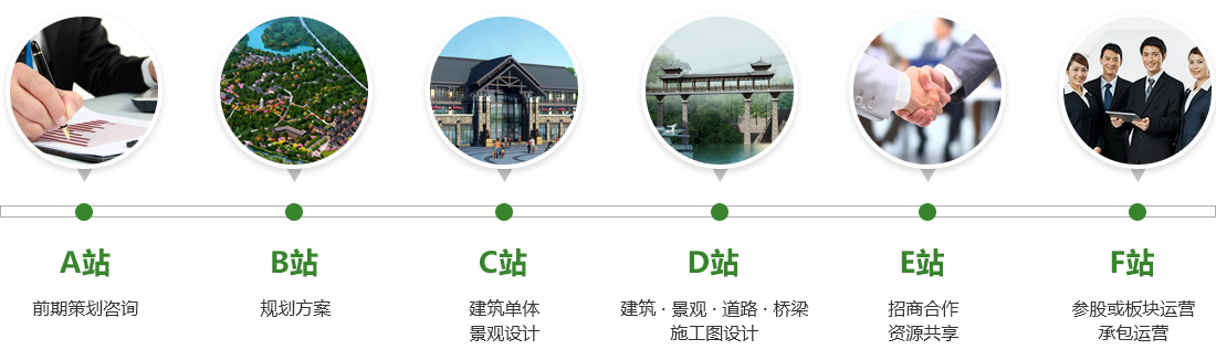 重慶旅游建筑設(shè)計(jì)服務(wù)流程
